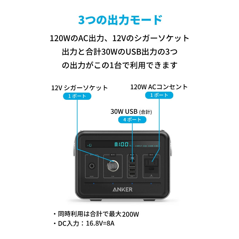 【レンタル7日間】Anker PowerHouse ポータブル電源 (434Wh/120,600mAh)